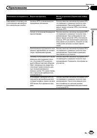 Страница 177