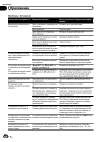 Страница 180