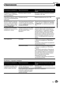 Страница 181