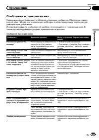Страница 183