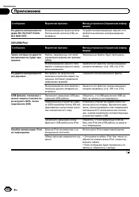Страница 186