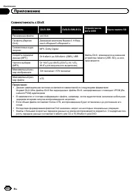Страница 200