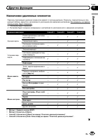 Страница 65