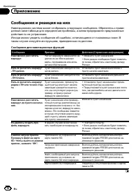 Страница 70