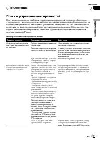 Страница 101