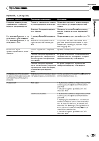 Страница 103