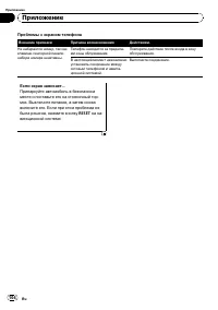 Страница 104