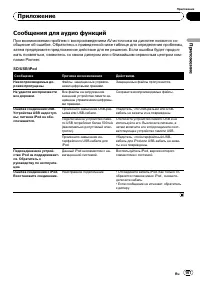 Страница 107