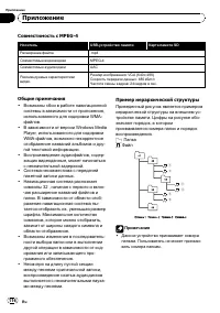 Страница 116