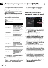 Страница 64