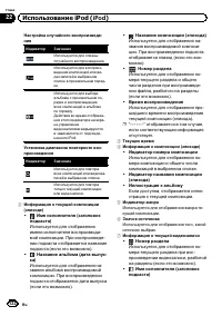 Страница 122