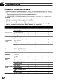 Страница 178