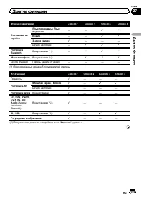 Страница 179