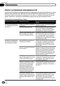 Страница 180