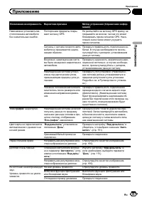 Страница 181