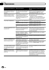 Страница 182