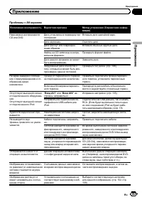 Страница 183