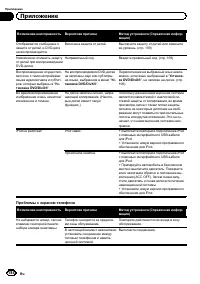 Страница 184