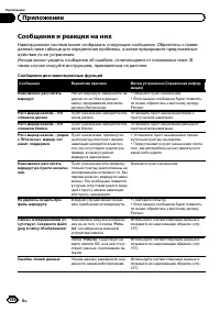 Страница 186
