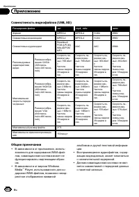 Страница 204