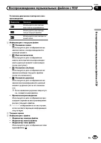 Страница 93