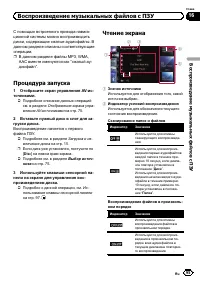 Страница 95
