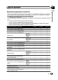 Страница 175