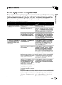 Страница 177