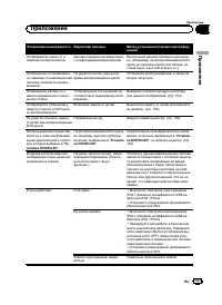 Страница 181