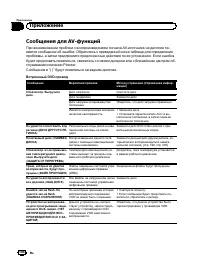 Страница 184