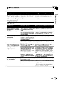 Страница 185