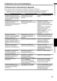 Страница 177