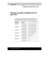 Страница 148