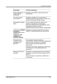 Страница 163