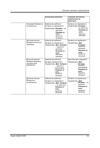 Страница 135