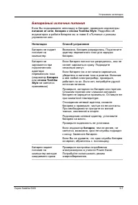 Страница 196