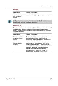 Страница 197