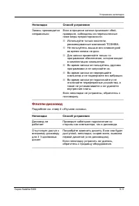 Страница 200