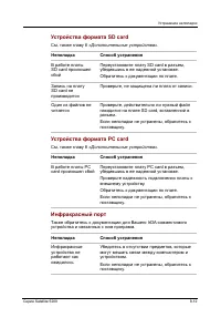 Страница 201