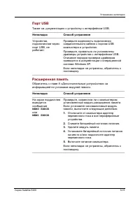 Страница 204