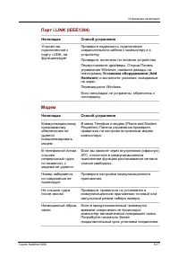 Страница 206