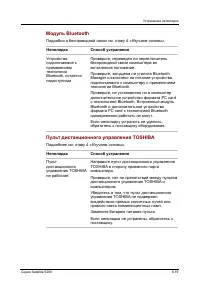Страница 208