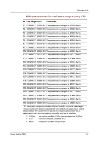 Страница 246