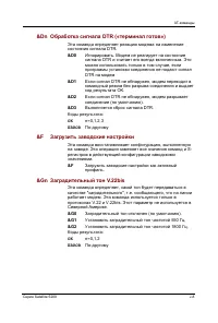 Страница 257