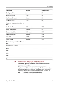 Страница 260