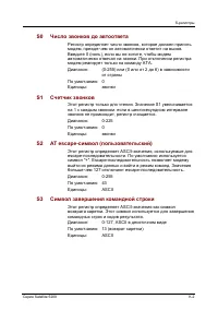 Страница 266