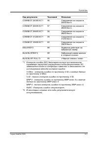 Страница 271