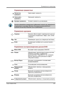 Страница 73