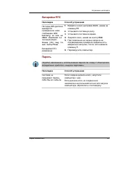 Страница 172