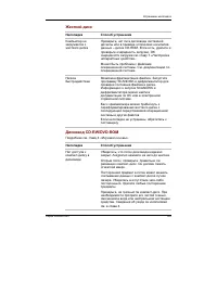 Страница 174
